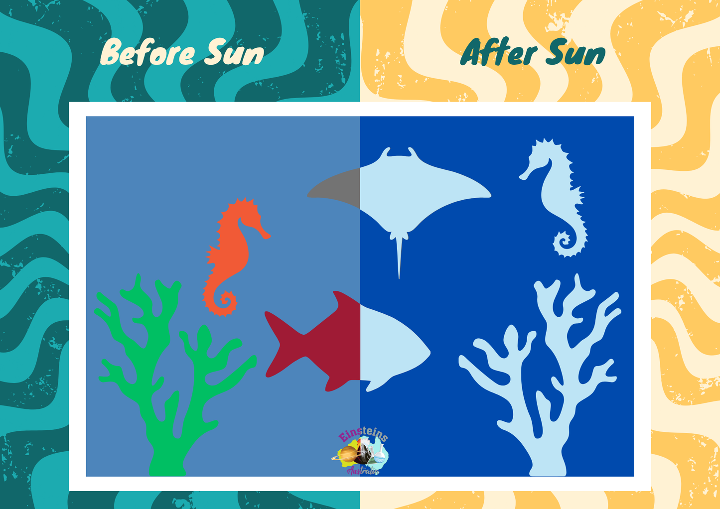 Art Meets Science - Self Guided Workshop